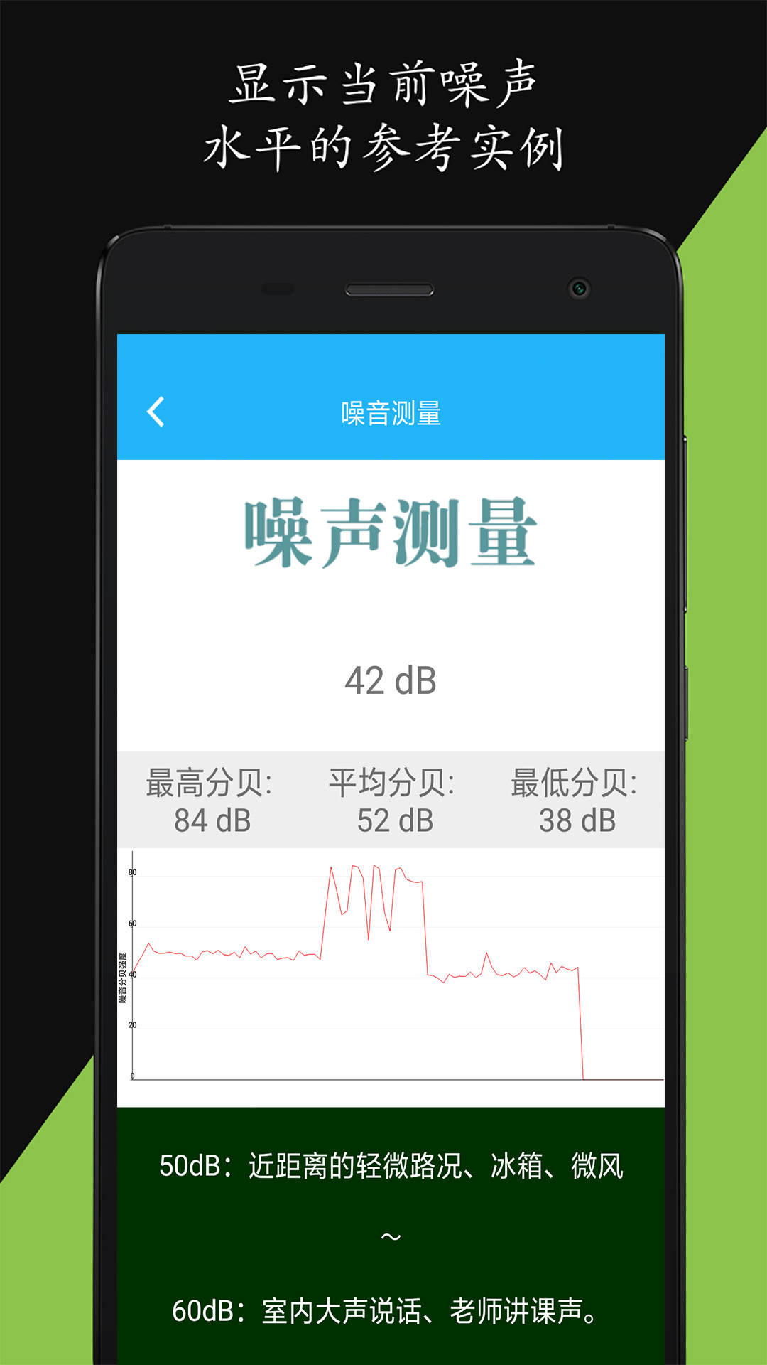 分贝仪噪音量安卓版高清截图