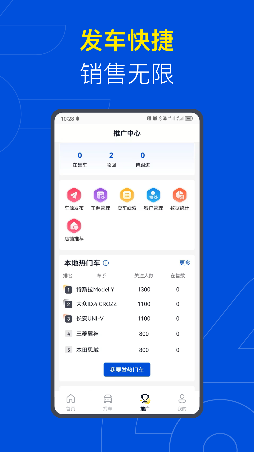 淘车车伙伴 截图 3