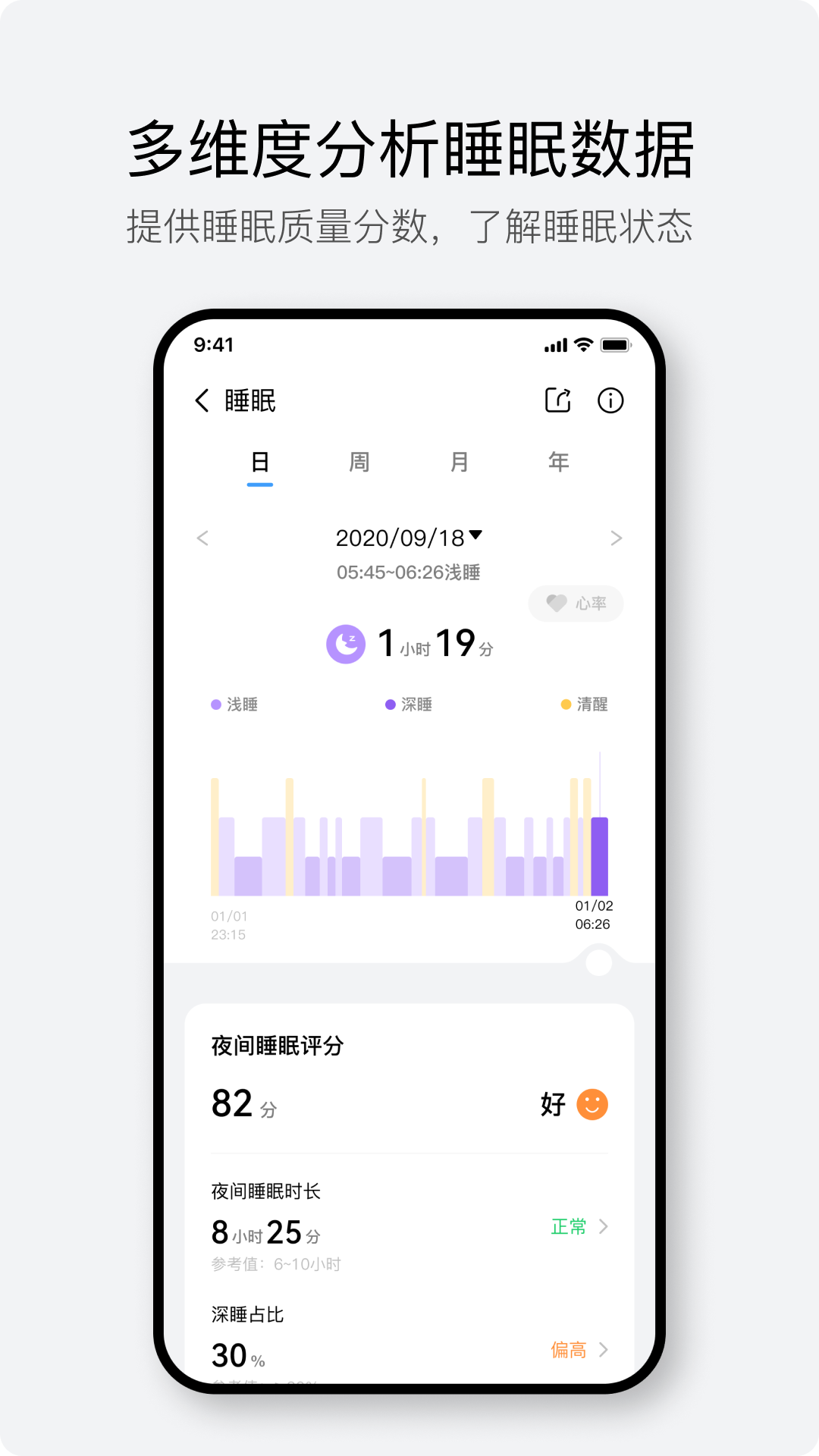 精彩截图-Haylou Fun2026官方新版