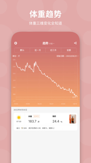 精彩截图-体重日记2024官方新版
