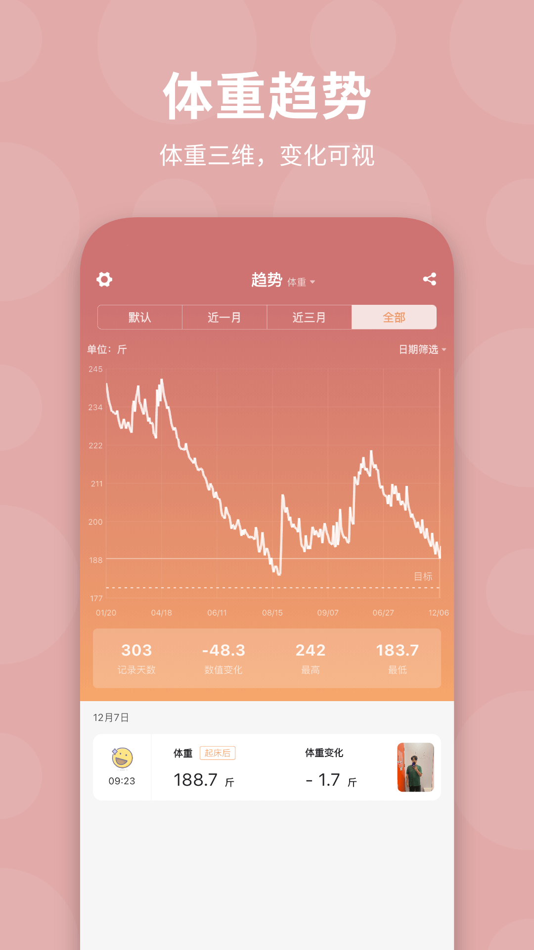 精彩截图-体重日记2025官方新版