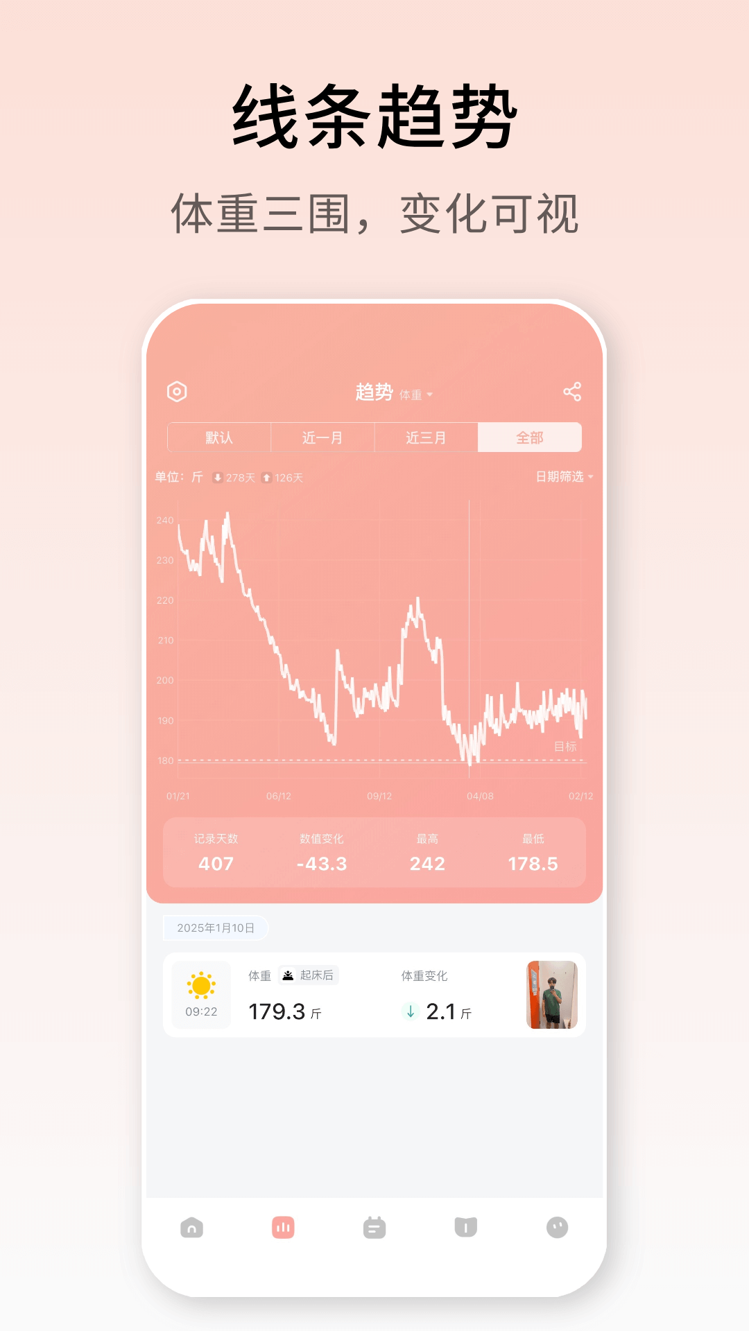 精彩截图-体重日记2026官方新版