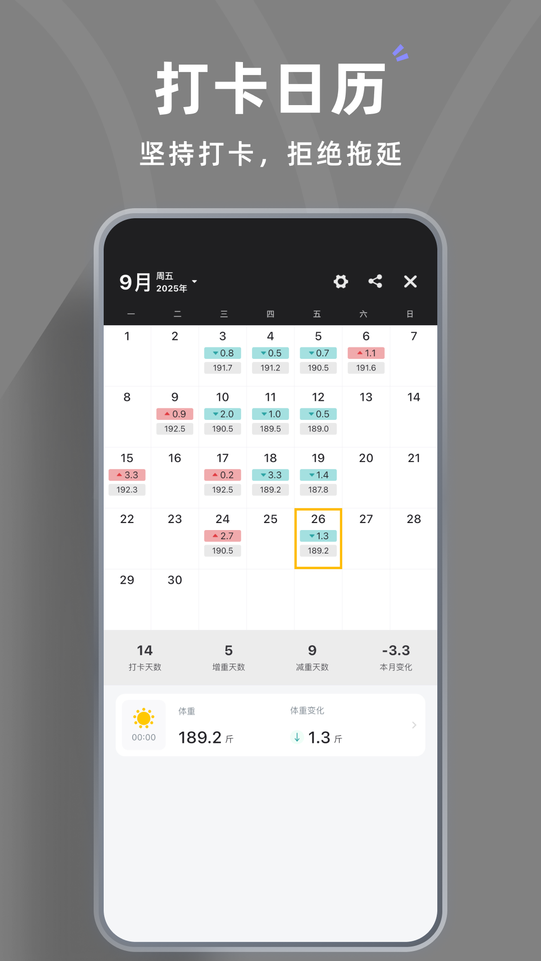 精彩截图-体重日记2025官方新版