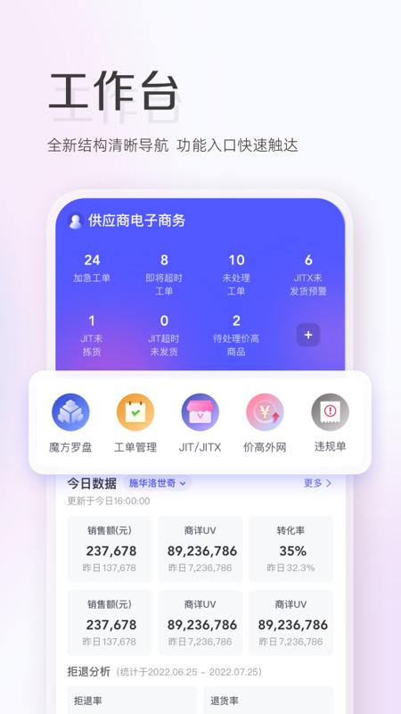 精彩截图-唯商通2025官方新版