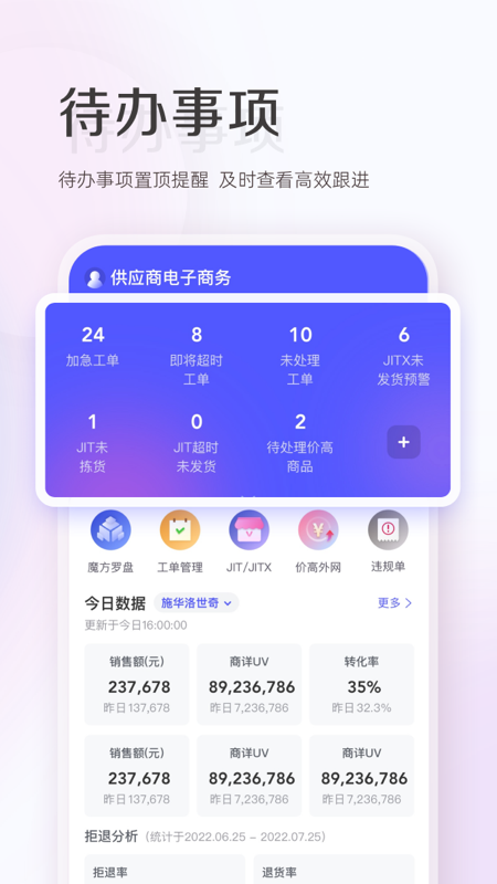 精彩截图-唯商通2025官方新版