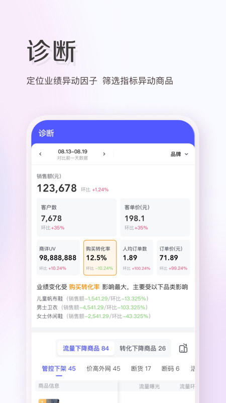 精彩截图-唯商通2025官方新版