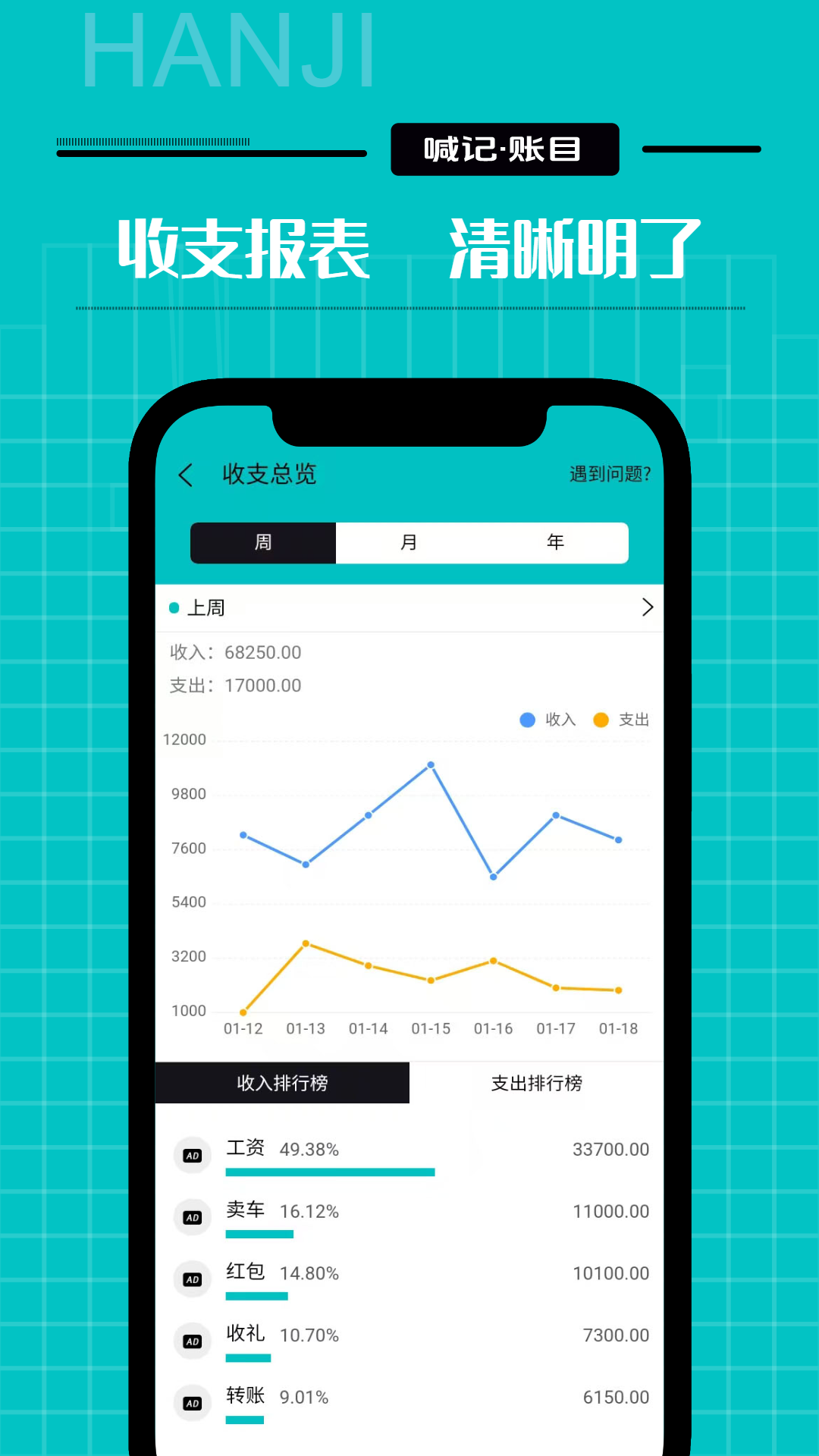 家庭记账应用截图1