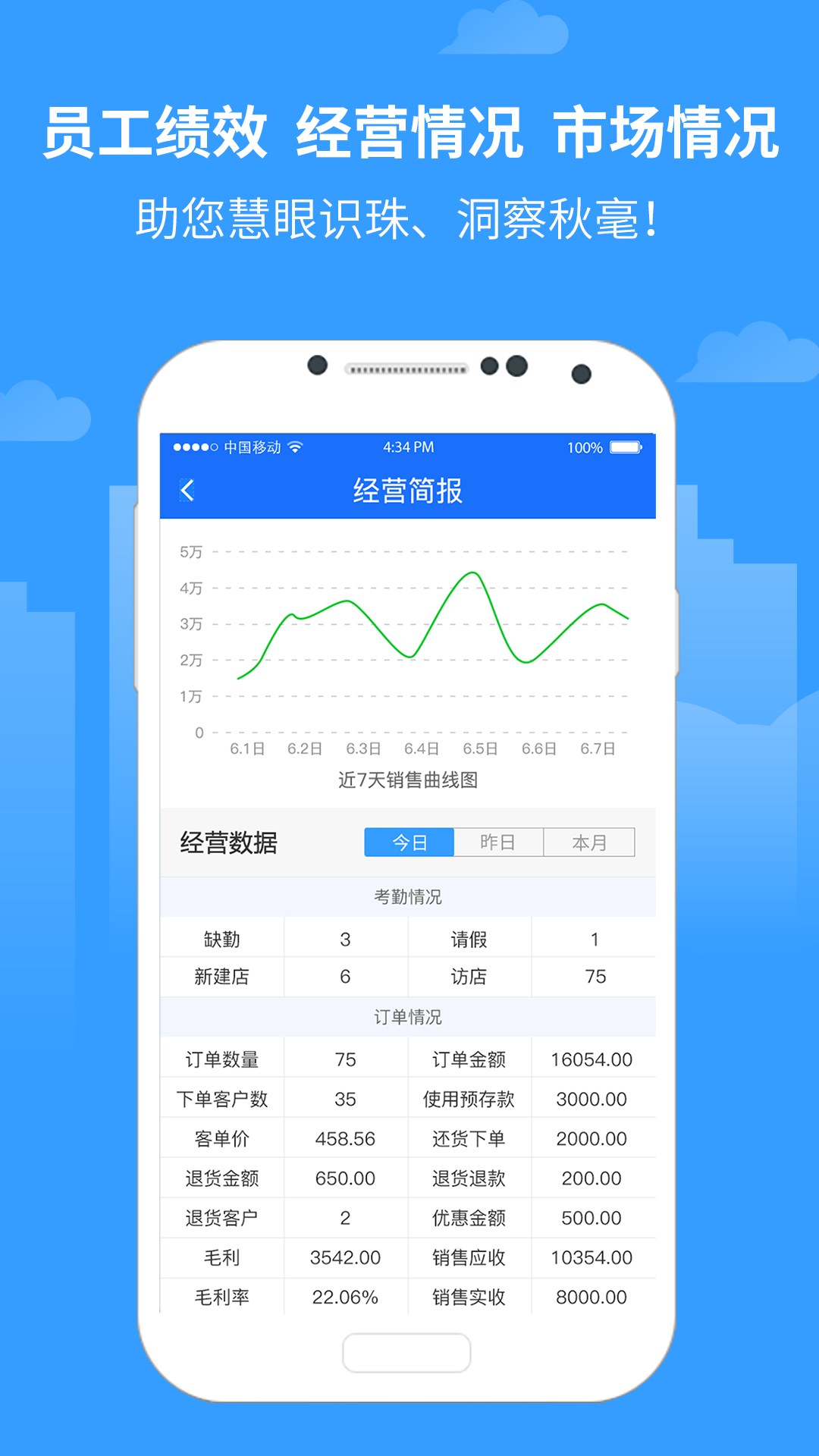 精彩截图-商单访销2026官方新版