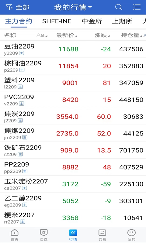 精彩截图-掌上迈科2026官方新版