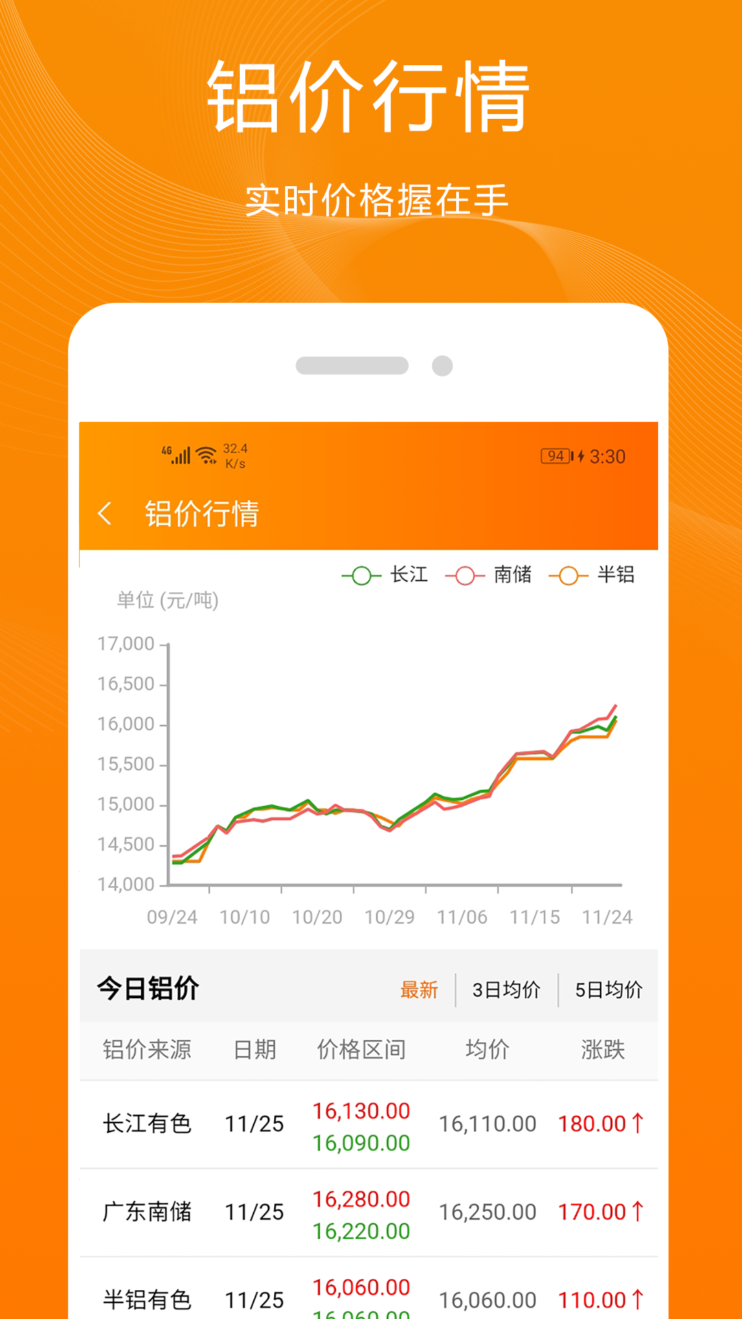 精彩截图-青牛2026官方新版