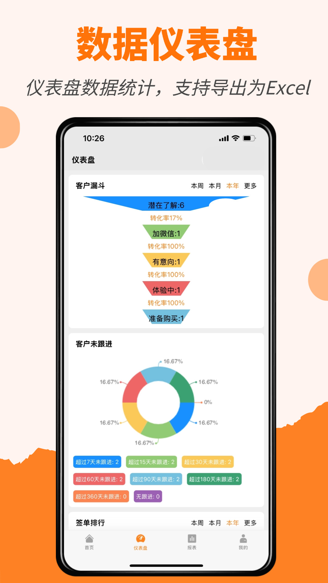 精彩截图-橙子CRM2026官方新版