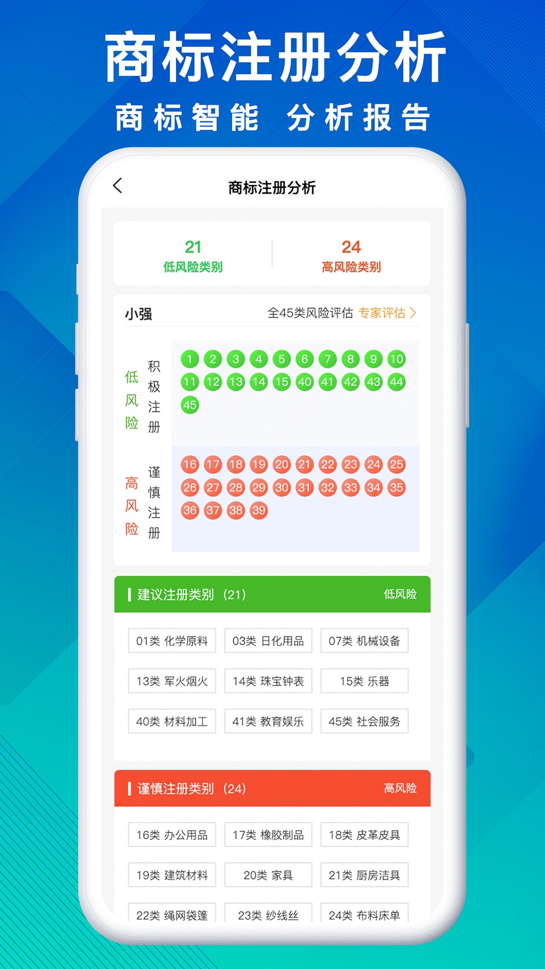 商标买卖转让 截图 3