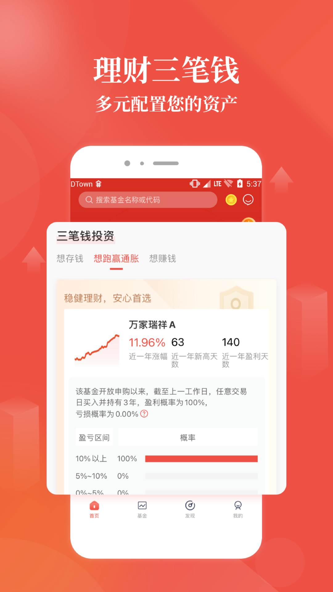 精彩截图-万家基金2026官方新版
