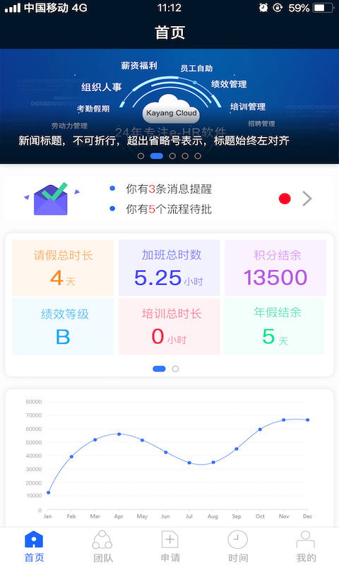 KayangPlus安卓版高清截图