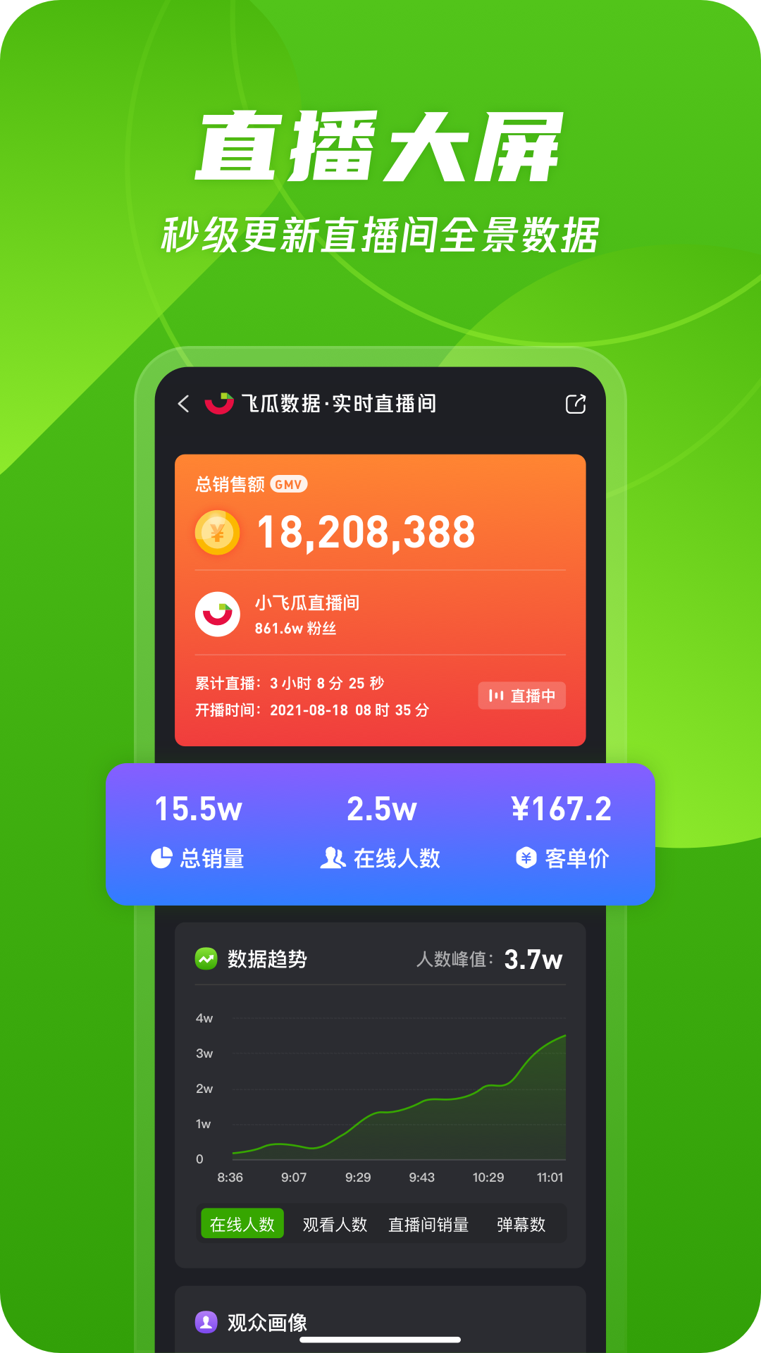 精彩截图-飞瓜数据2026官方新版