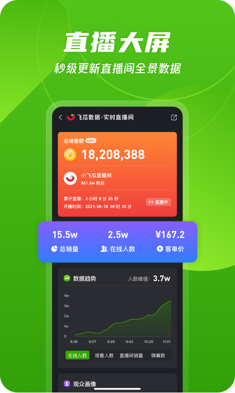 精彩截图-飞瓜数据2026官方新版