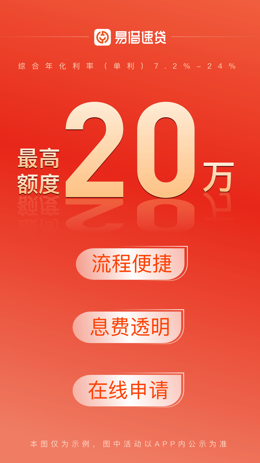 精彩截图-易借速贷2026官方新版