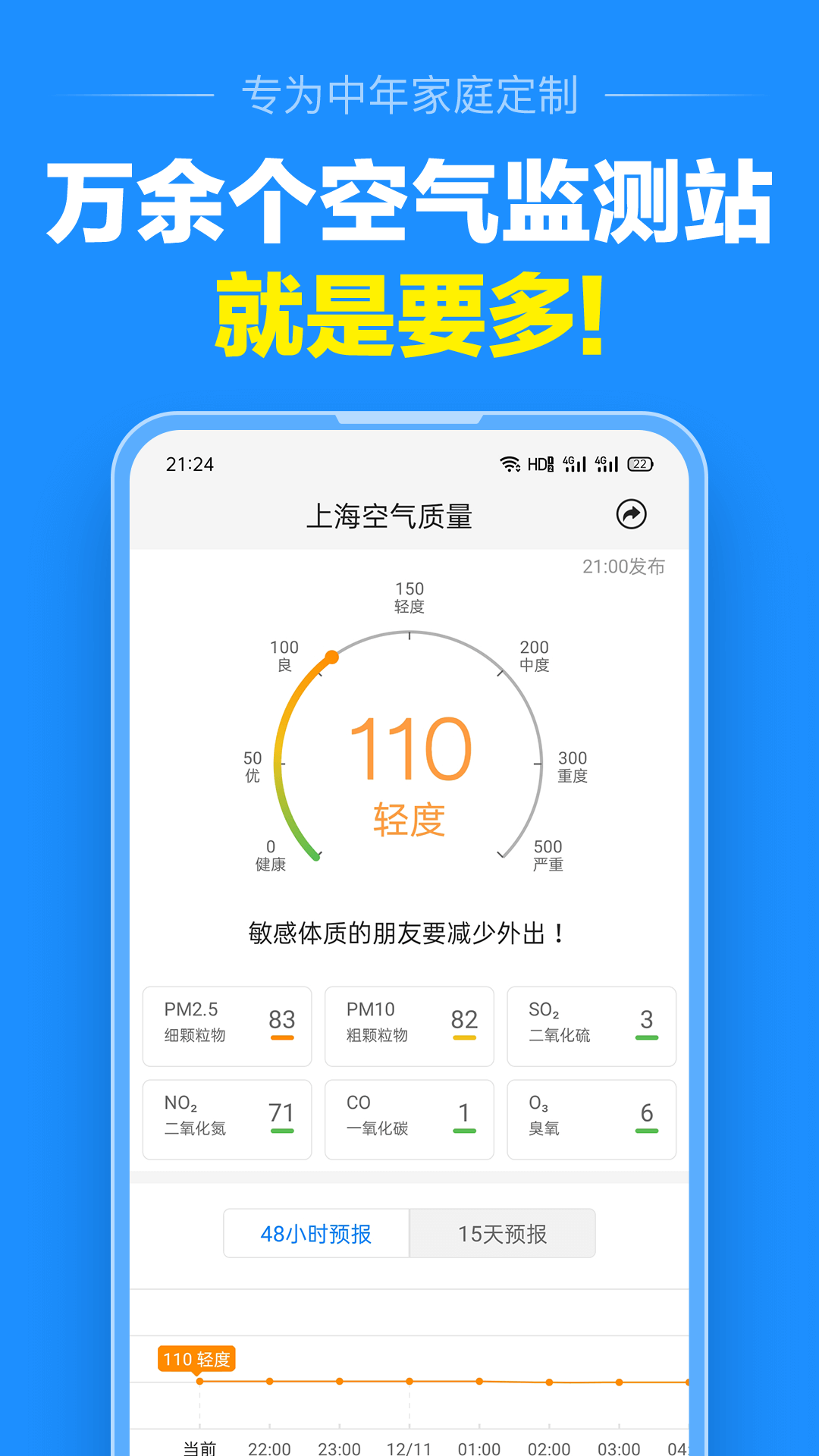 精彩截图-准点天气2026官方新版