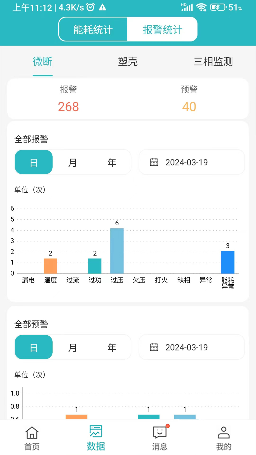 精彩截图-卓文电卫士2025官方新版