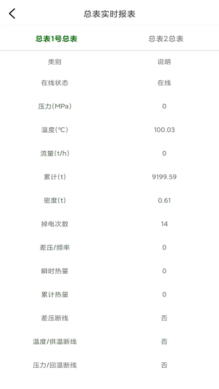 精彩截图-热网在线2024官方新版