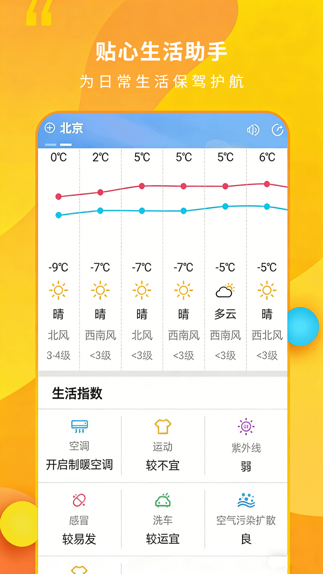 精彩截图-15日天气王2026官方新版
