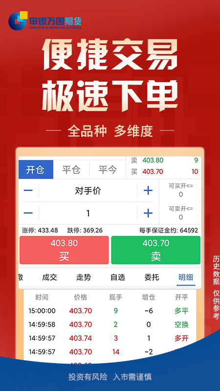精彩截图-申万期货开户2025官方新版
