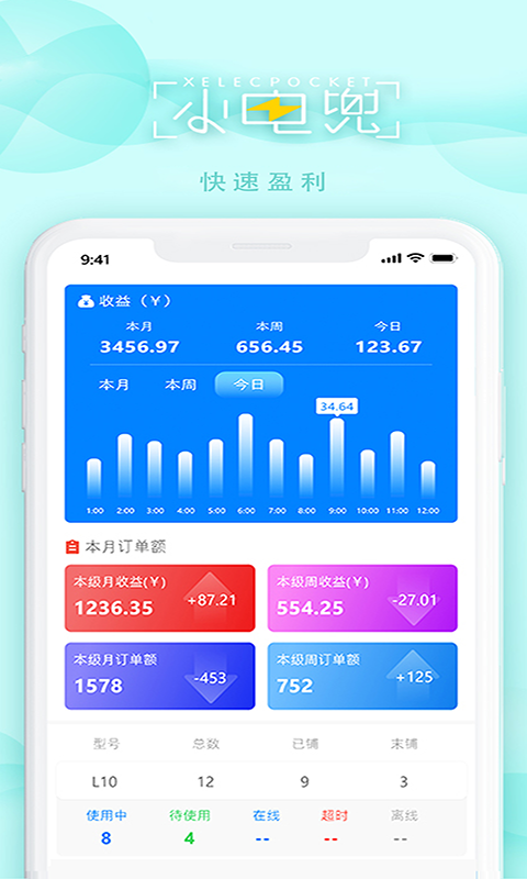 精彩截图-电兜秘书2025官方新版