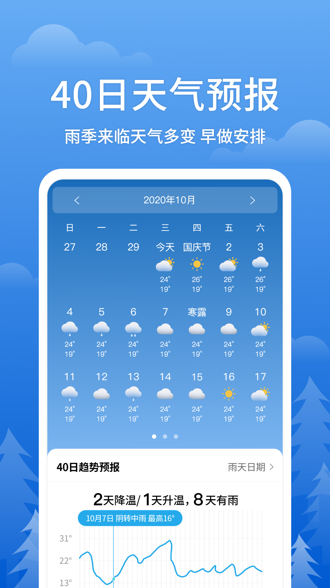 精彩截图-即刻天气预报2025官方新版
