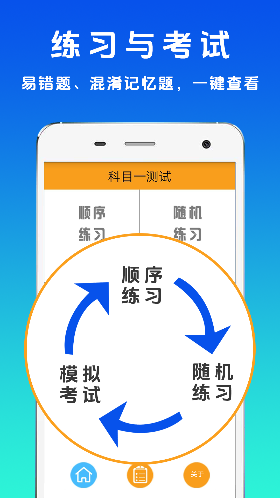 精彩截图-驾考1232025官方新版