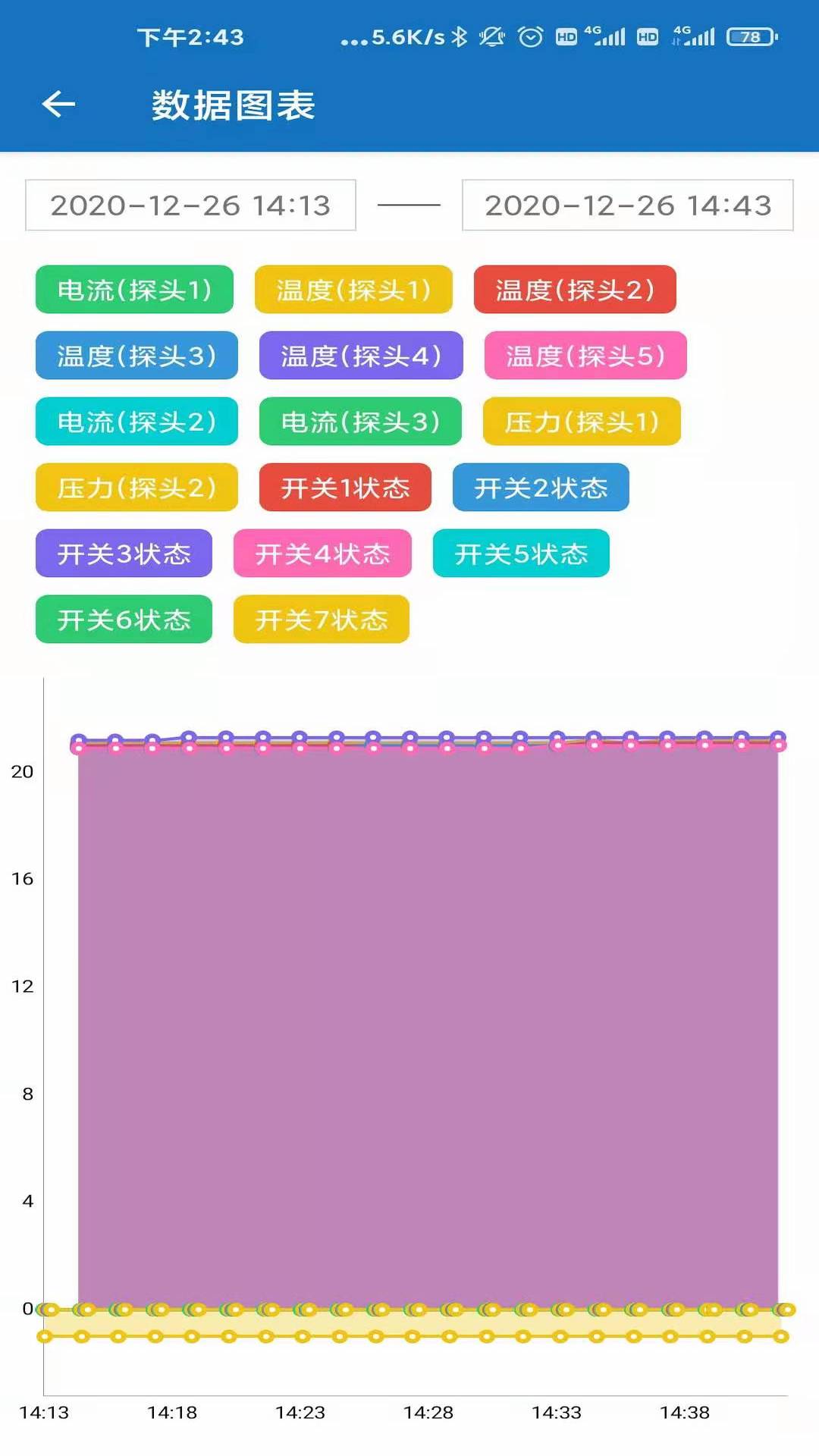 精彩截图-EW物联2025官方新版