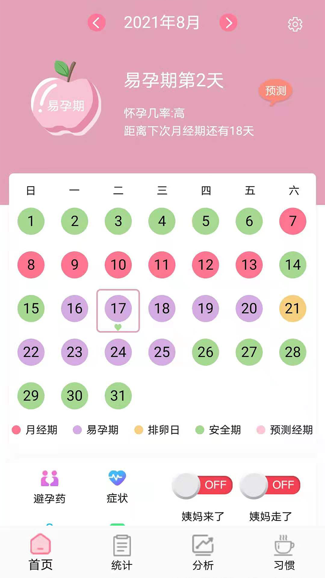 精彩截图-安全期排卵期计算2026官方新版