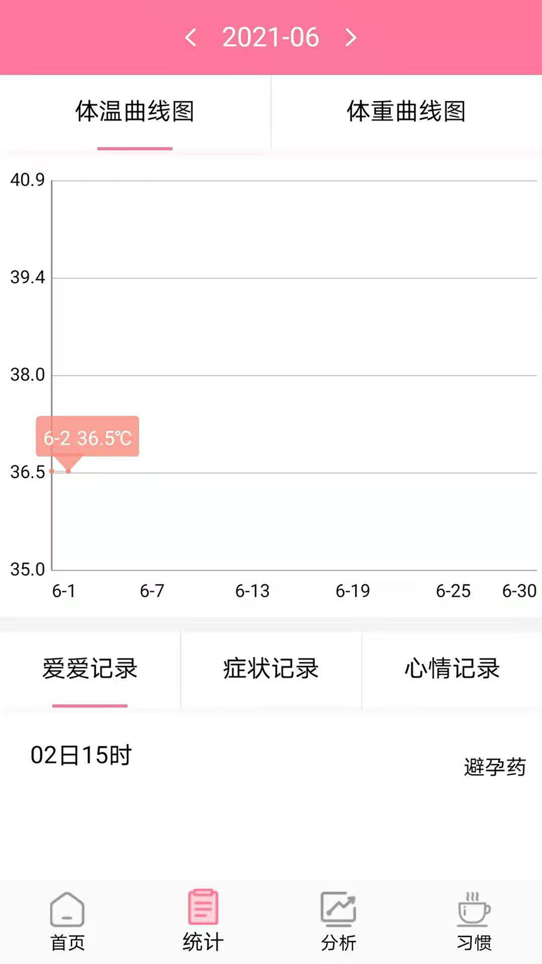 安全期排卵期计算截图