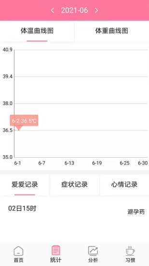 精彩截图-安全期排卵期计算2024官方新版