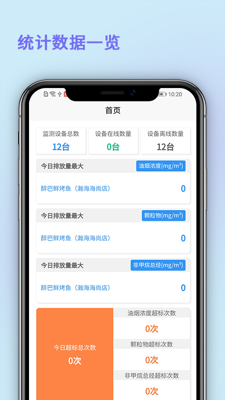 精彩截图-中济油烟监测2026官方新版