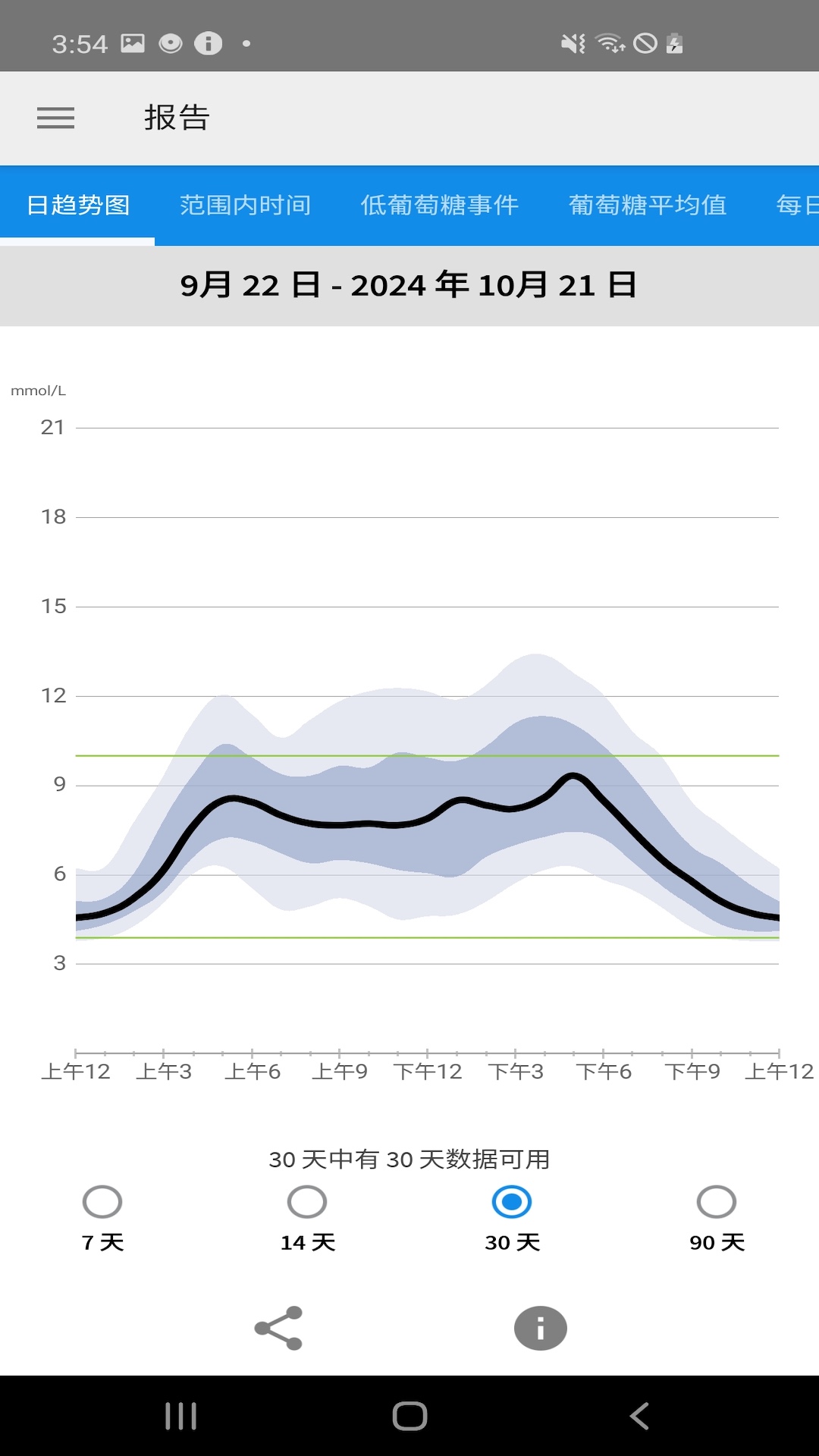 精彩截图-瞬感宝2026官方新版