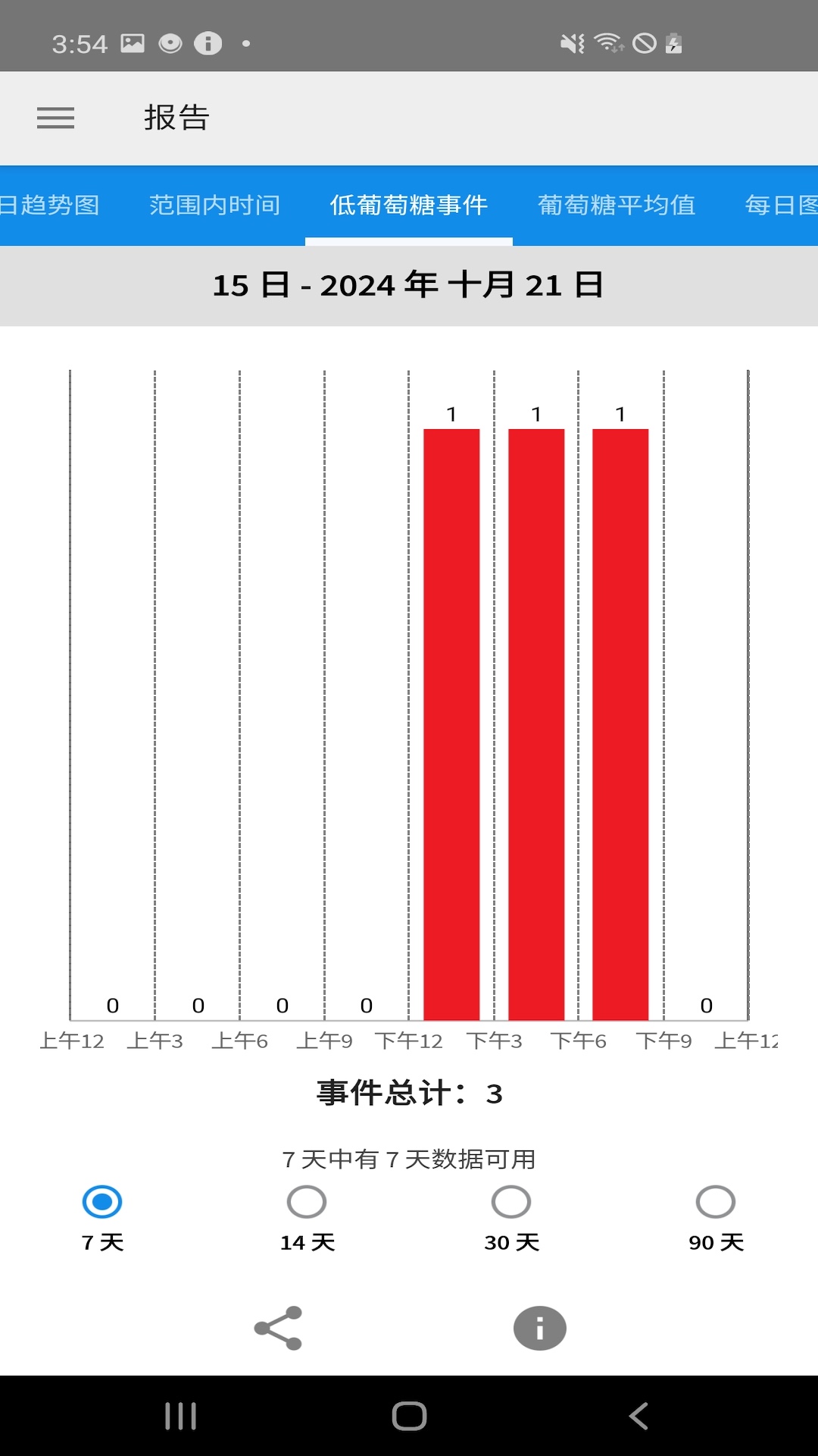 精彩截图-瞬感宝2025官方新版
