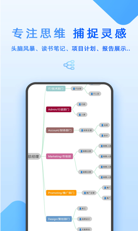 Mind思维导图截图