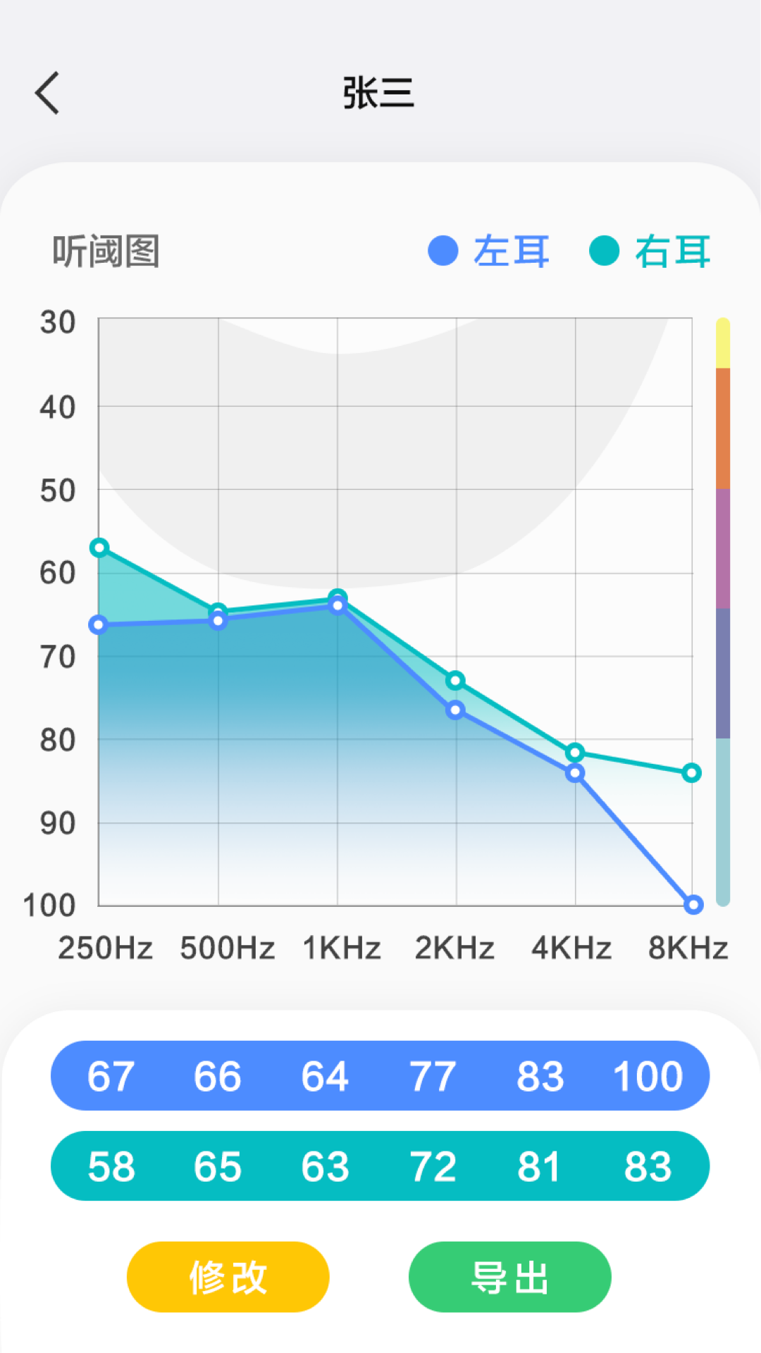 精彩截图-漫步者辅听2026官方新版