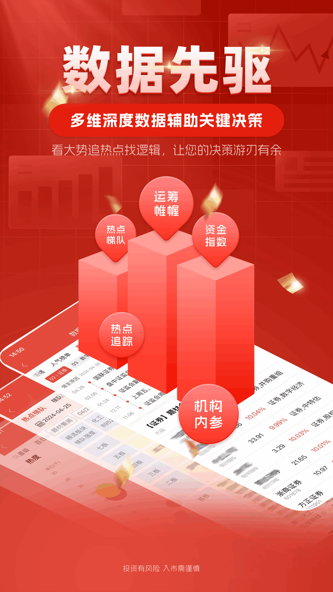 精彩截图-中方智投2025官方新版