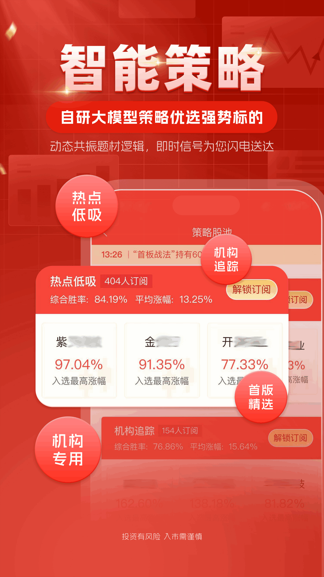 精彩截图-中方智投2025官方新版
