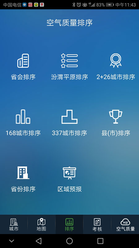 河南省空气质量 截图 3