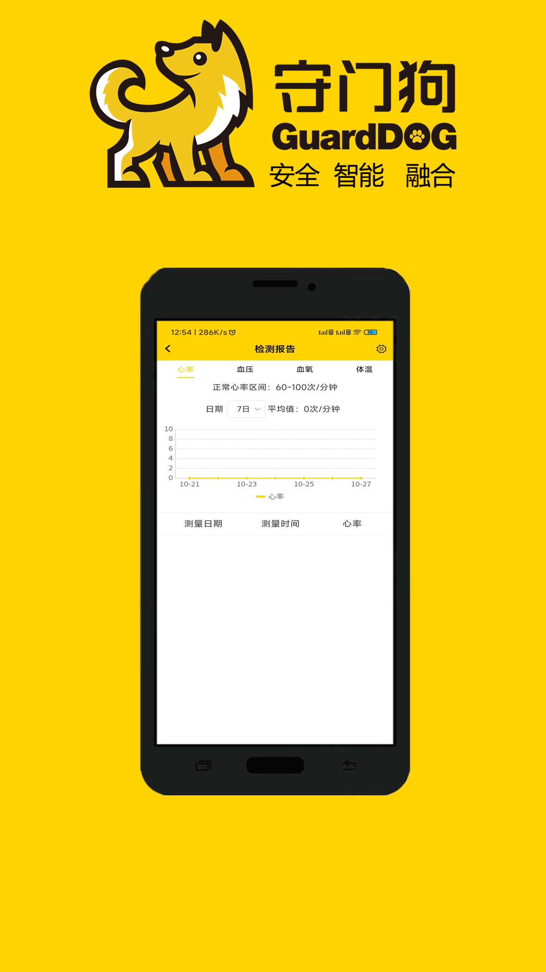 精彩截图-守门狗2025官方新版