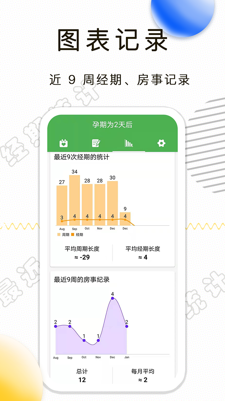 精彩截图-月经期记录2025官方新版