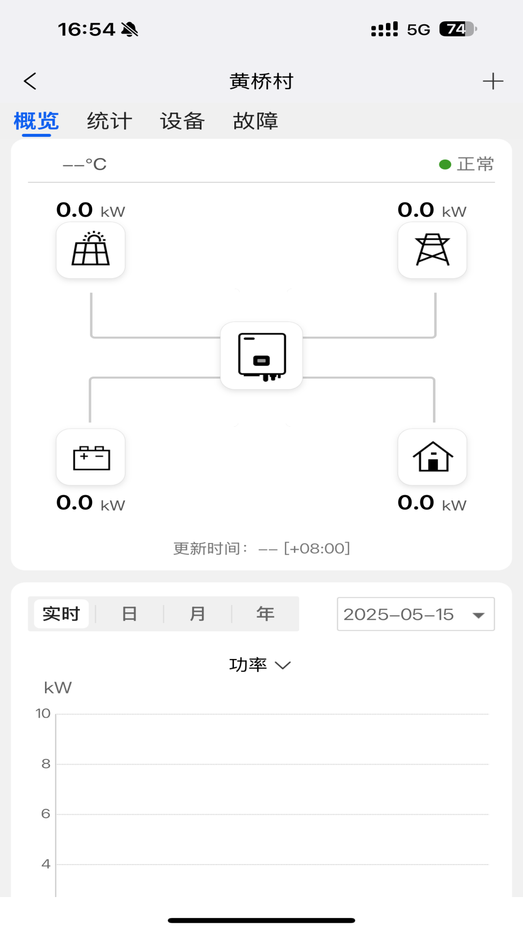 精彩截图-KOYOE2026官方新版