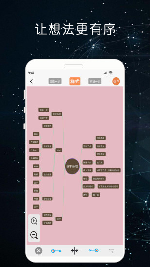 精彩截图-MindNode思维导图2024官方新版