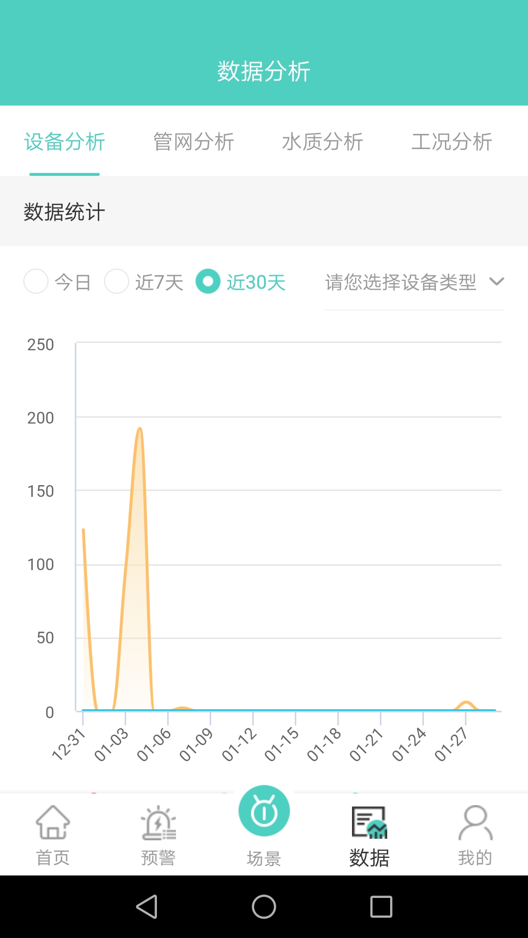 精彩截图-旗云智联2026官方新版