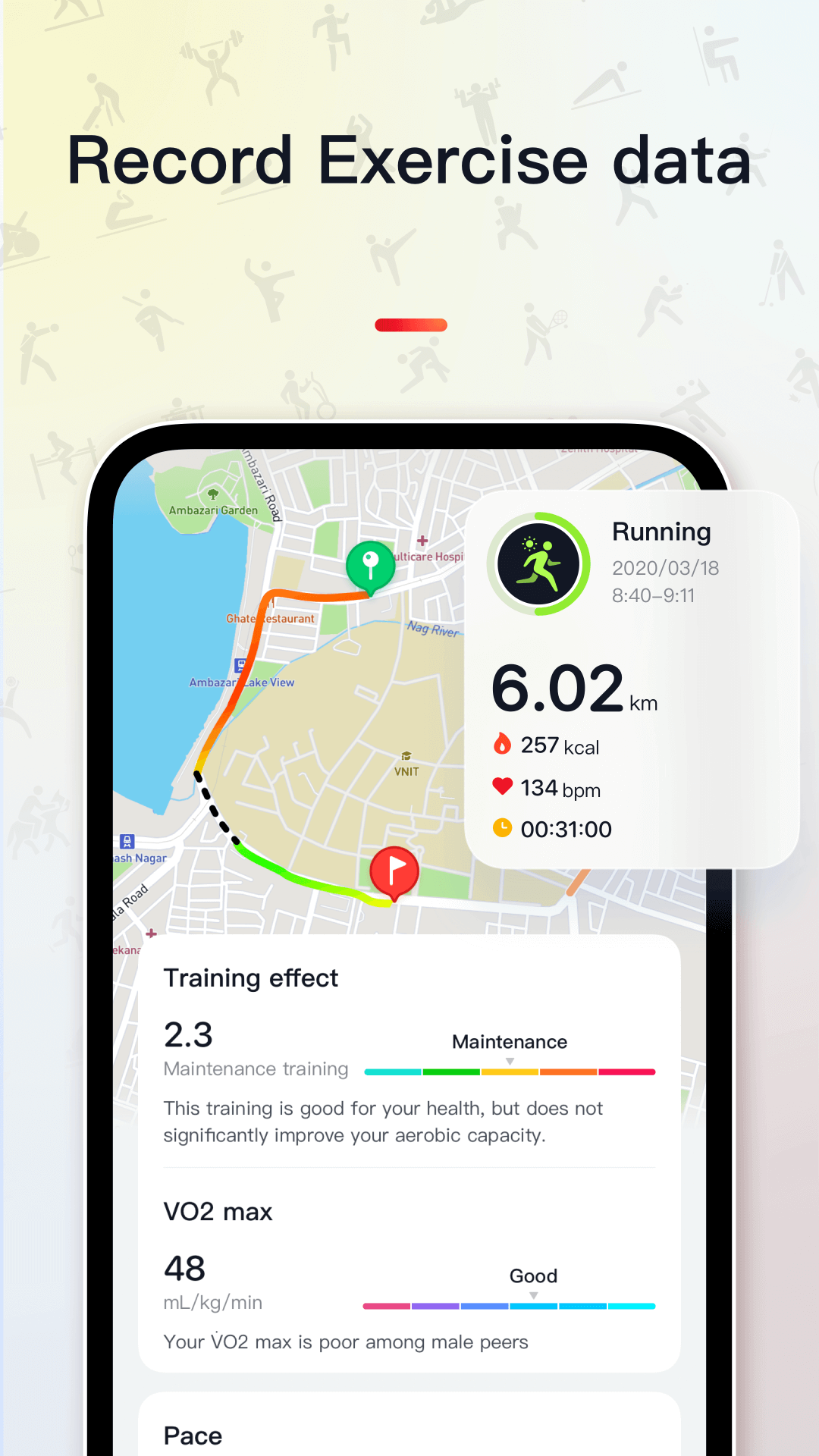 精彩截图-VeryFit2026官方新版