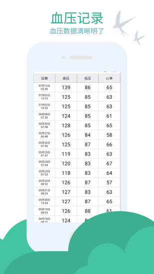 精彩截图-血压笔记2024官方新版