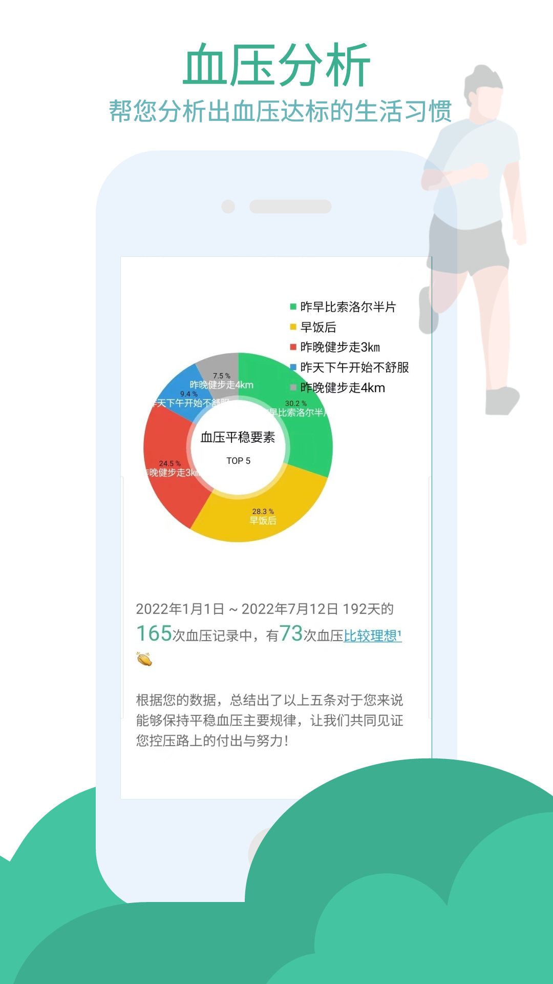 精彩截图-血压笔记2025官方新版