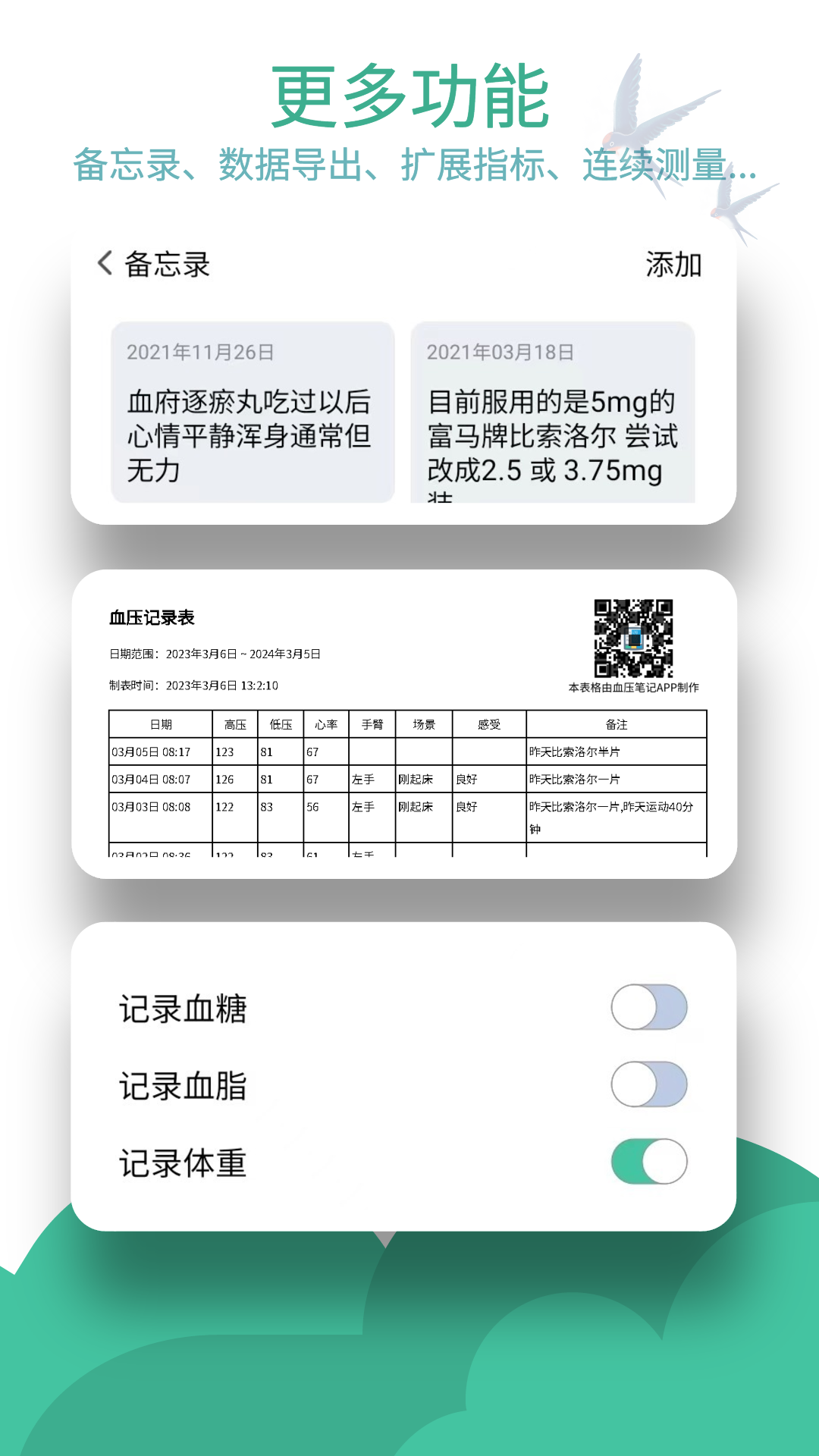 精彩截图-血压笔记2026官方新版
